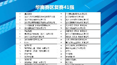 祝賀常鋒榮獲直通硅谷創新創業大賽華南賽區第